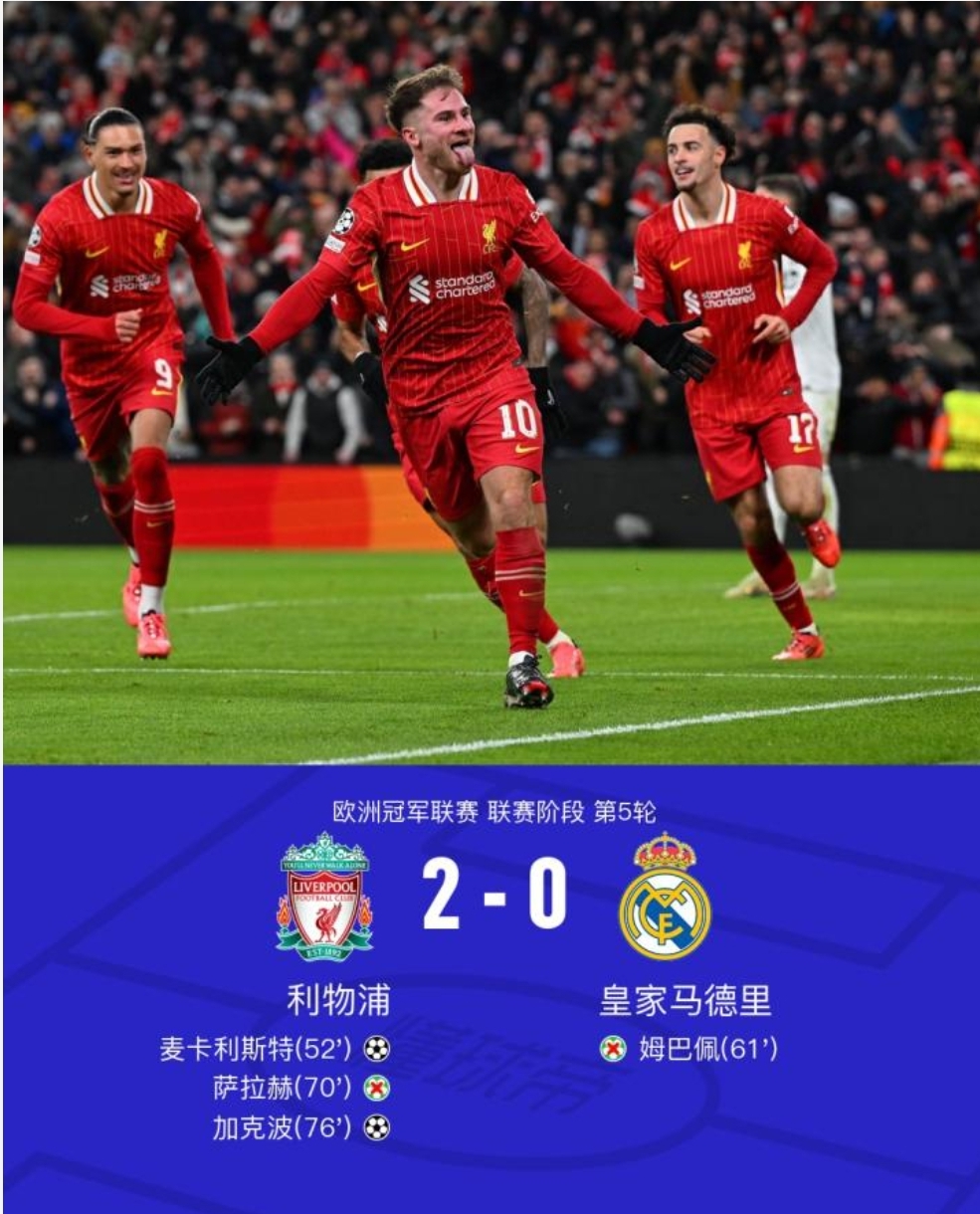 马竞成功零封利物浦，门将赛后获得全场最佳